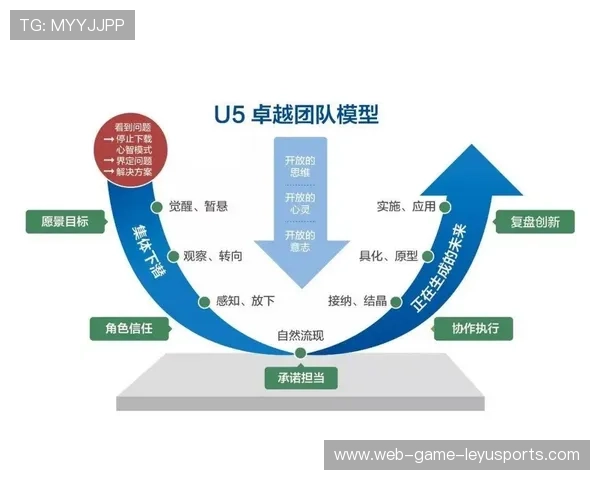 中国足球俱乐部加强运营团队与技术团队协作管理,足球俱乐部管理架构 中国足球俱乐部加强运营团队与技术团队协作管理,足球俱乐部管理架构