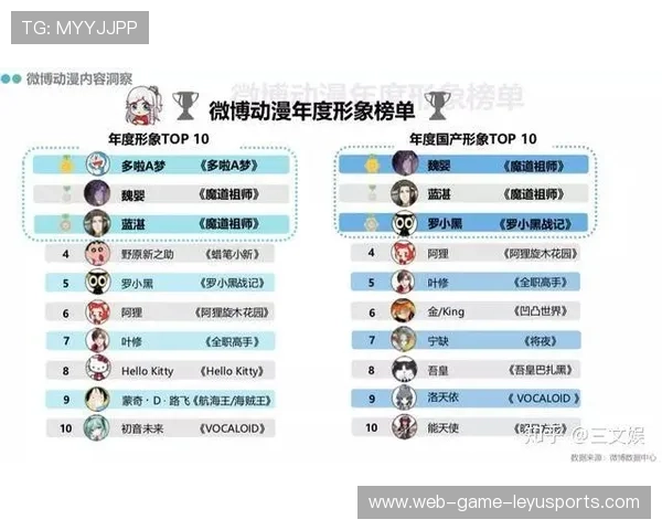 联盟发布年度赛事影响力白皮书为行业决策提供参考，影响联盟比赛